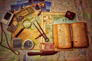 Quiz on world Discoveries